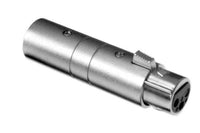 XLR Sex Change Connector